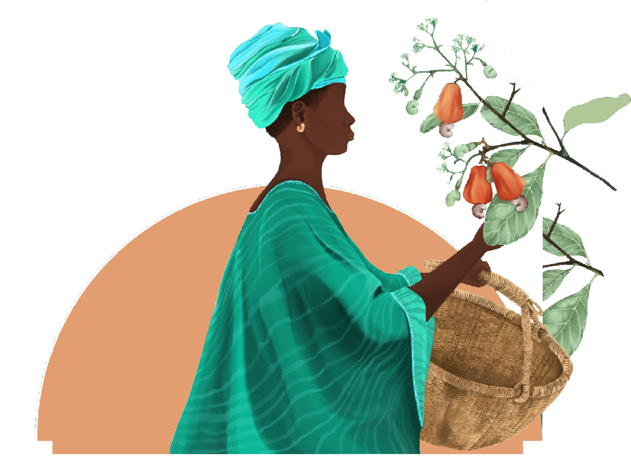 Soil To Plate Woman